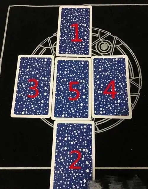 5:代表最近的事件;6:代表不利的条件;7:将反对他的人;8:这张牌是关键