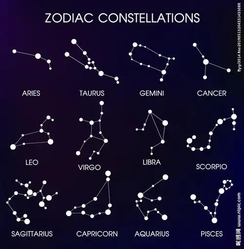 解梦十二星座的女人如何在圣诞夜与男神约会?