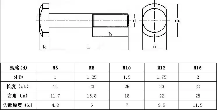 凯聪螺丝部件 定做m5mm8m10m12304不锈钢t型螺丝t型用螺栓t形压板螺丝