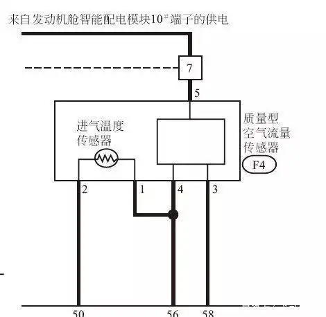空气流量计的工作原理与检测方法