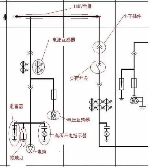 哪位电工给我说明下图片中各种符号代表什么意思