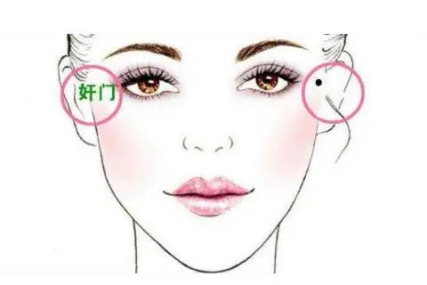 异性缘好的痣相解析