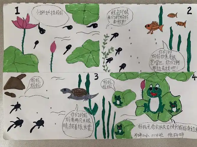 《小蝌蚪找妈妈》——徐研婷