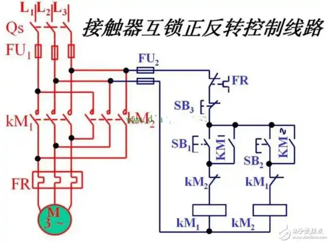 如果想学习接触器的接线,那么最基本的两个电路一定要懂,一个是自锁一