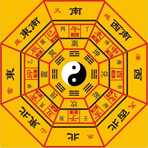 佛堂地毯道教做法事罡毯太极八卦图地毯跪拜垫练功垫步罡踏斗毯佛堂