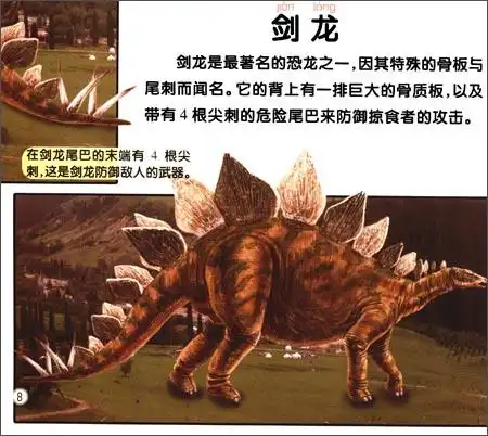 版权页:    插图:    剑龙是最著名的恐龙之一,因其特殊的骨板与尾