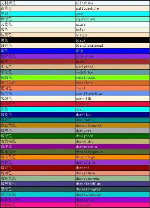 颜色名称和颜色值