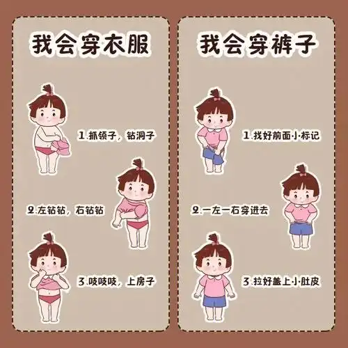 幼儿园环创我会穿衣服可直接打印