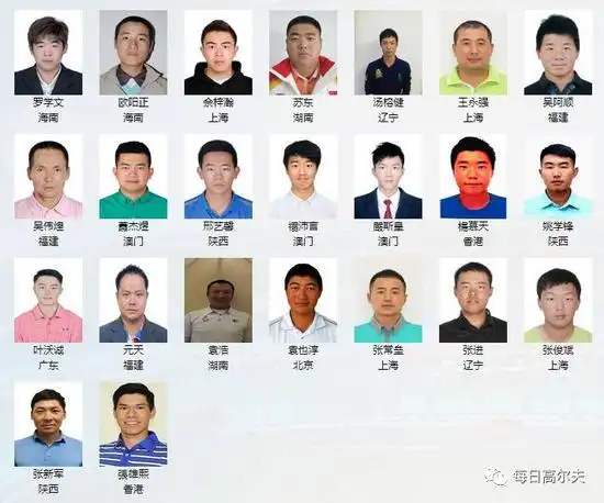 国内高坛大牌集结号全运会高尔夫球员证件照一览