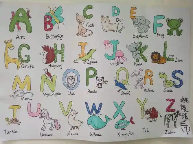 让同学们对26个字母有更深刻的认识与理解,激发孩子们的创造力与想象