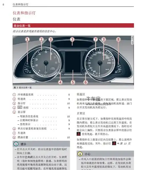 20132020年款进口奥迪a5s5cabriolet产品使用说明书pdf下载