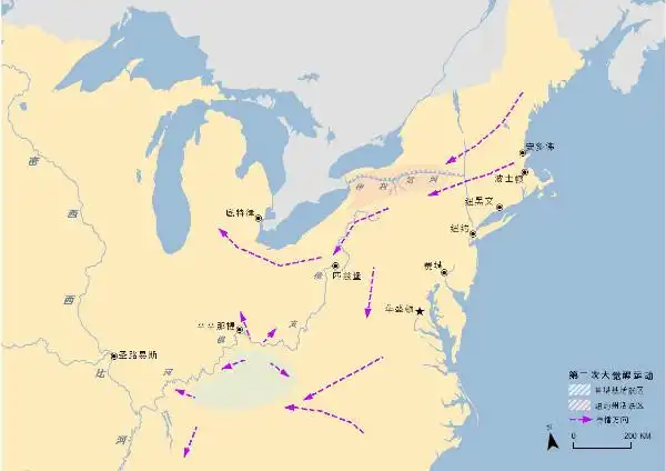 第二次大觉醒运动示意图