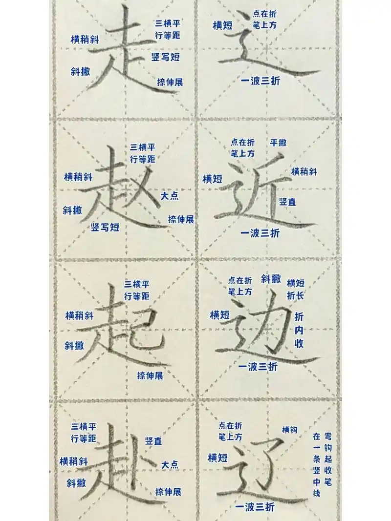 第二竖短,最后一笔捺写伸展 91要点:三横平行等