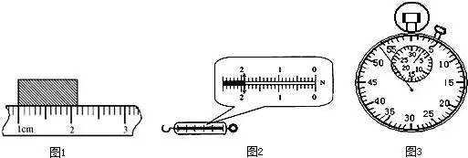 如图3停表显示的时间为______.水的密度是1