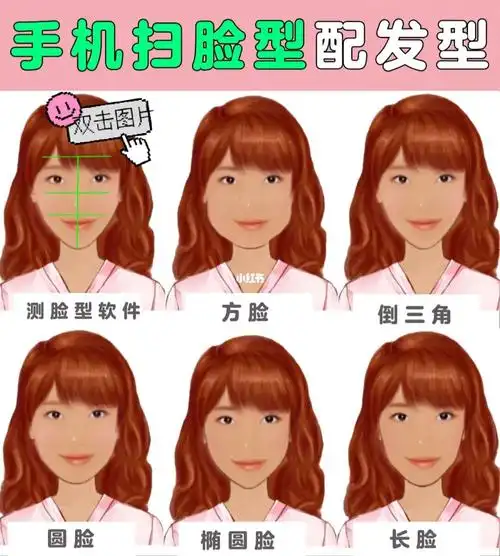 手机扫脸型配发型6015