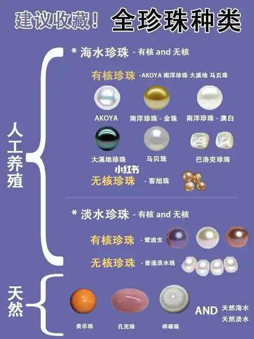 10秒让你轻松认全珍珠种类