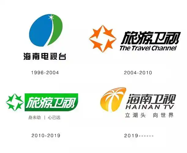 海南旅游卫视更换新logo设计,变成真芒果!