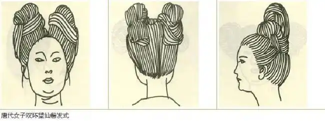 有图有真相眼花缭乱中国古代女子为主发髻