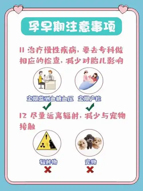 怀孕初期一个月内会有什么现象有什么要特别注意的吗