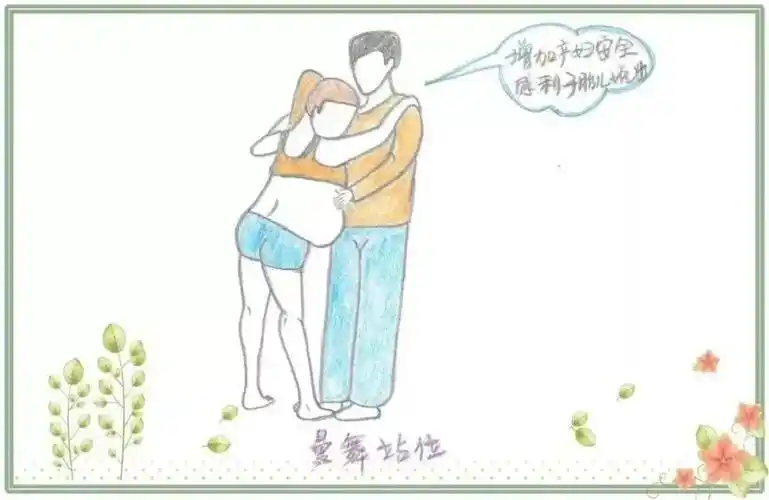 换个姿势生孩子