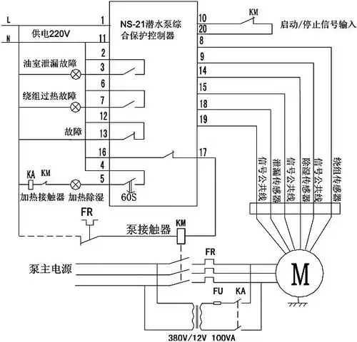 科蓝水务,水泵保护器,水泵泄漏保护器,水泵超温保护器,加热除湿保护器