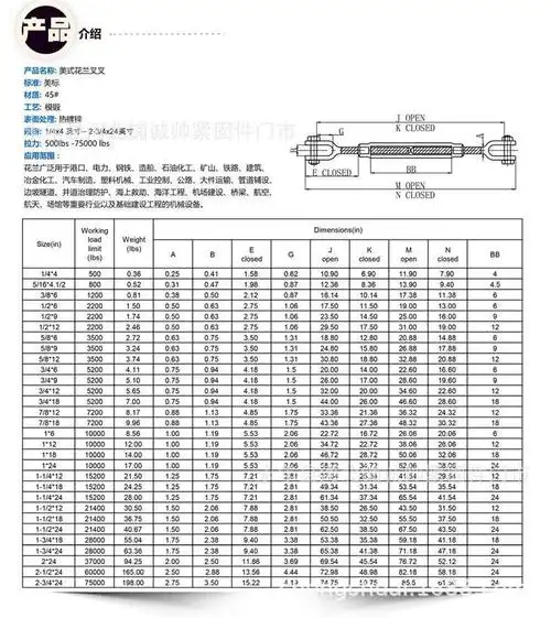 oo uu ou美式模锻花篮螺丝索具螺旋扣 紧绳器高强度 船用花篮螺栓