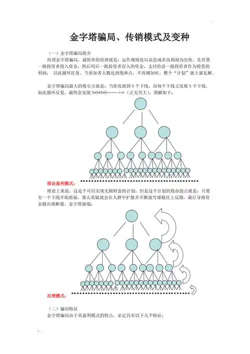金字塔骗局传销模式及变种
