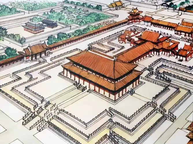 从正南洪武门外的凤阳桥起,经洪武街,大明门,承天门,端门,金水桥,皇宫