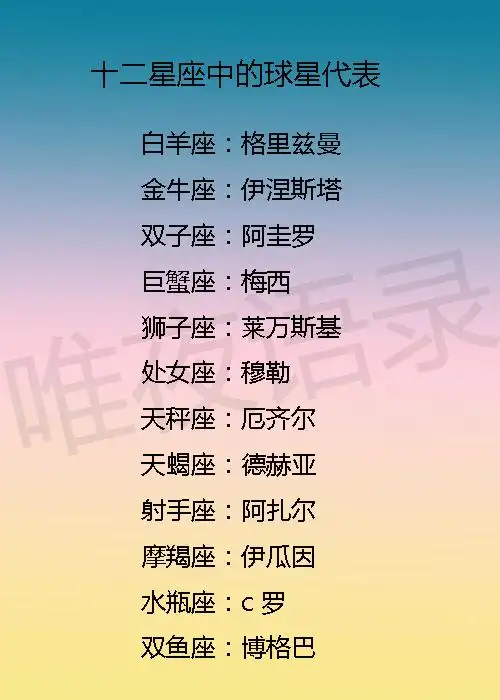 有那些星座 有那些星座好