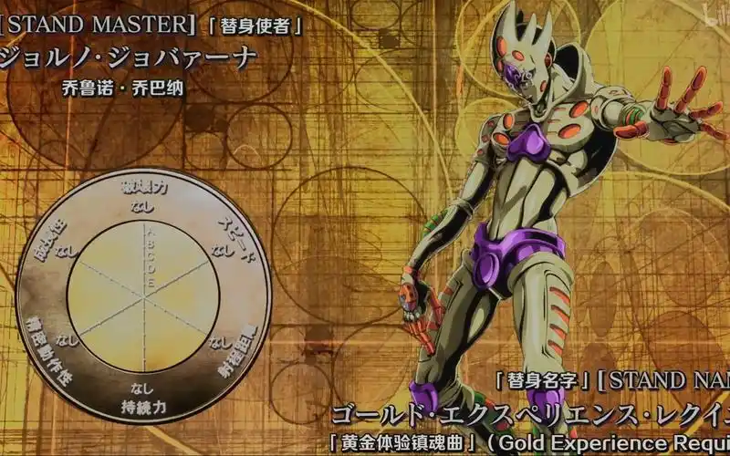 活动作品jojo黄金之风全替身面板无敌的黄金体验镇魂曲