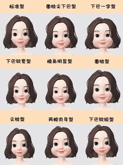 手把手教你怎么自测脸型今天教大家如何正确地判断自己_圈子-新氧美容