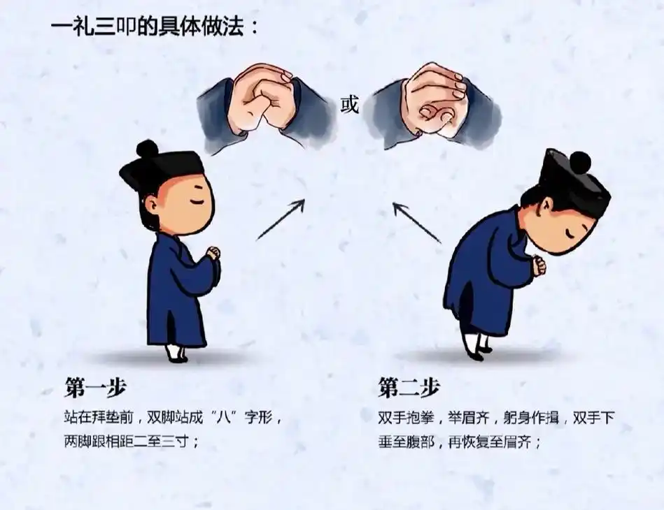 道教叩拜礼.一般来说,道教的跪拜礼分一礼三叩和三礼九叩两种. - 抖音
