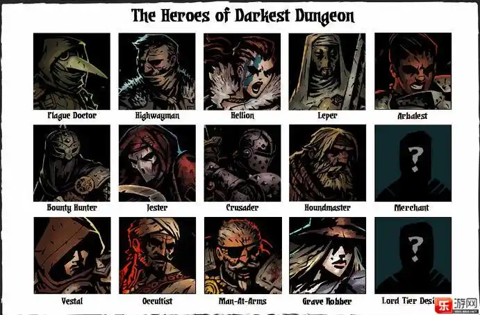 暗黑地牢15个职业一览 职业介绍