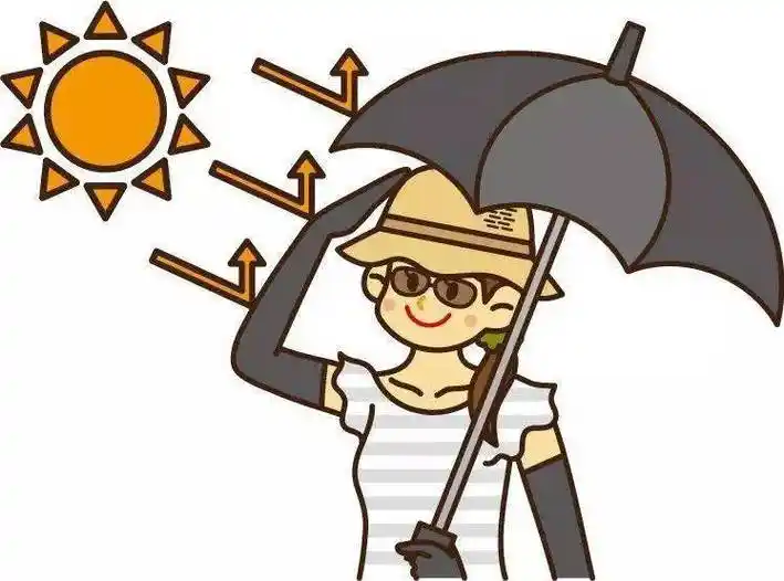 夏日炎炎,如何防晒才科学?
