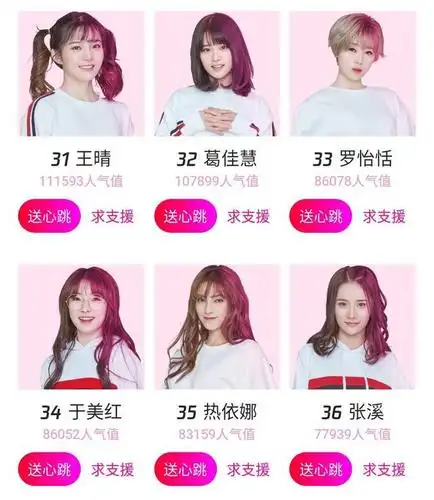 《创造101》最新排名揭晓 吴宣仪孟美岐稳居前三名