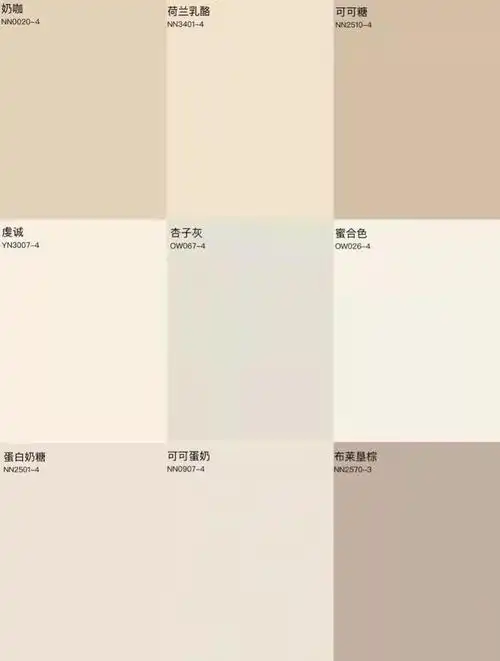 最容易翻车的8个网红装修网友表示又好笑又心疼