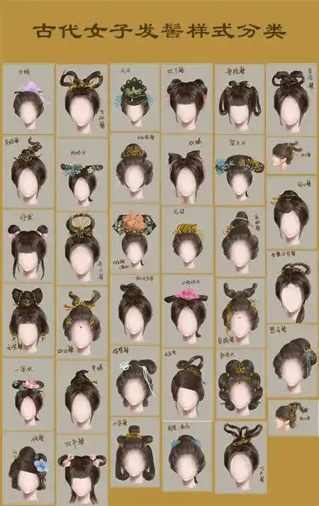 髻名称众多:有倭堕髻,螺髻,双螺髻,反绾髻,半翻髻(单刀半翻髻和双刀半