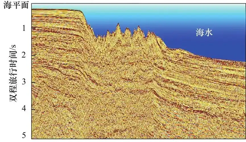 图2 南海北部深水区崎岖海底地形剖面图