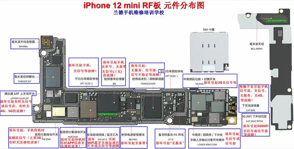 iphone xs max手机维修培训主板线路图