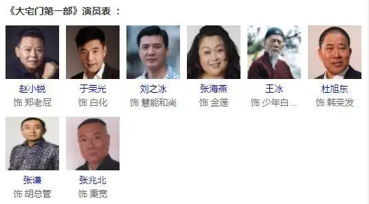 大宅门所有演员表大宅门原型人物的故事具体什么情况