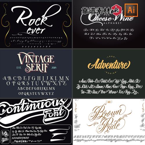手写时尚花纹体创意英文字母字体设计ai矢量设计素材