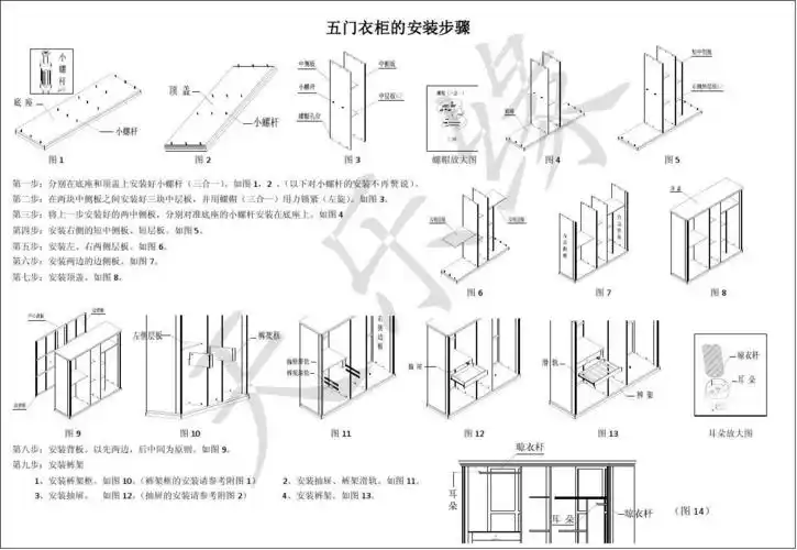 五门衣柜的安装步骤