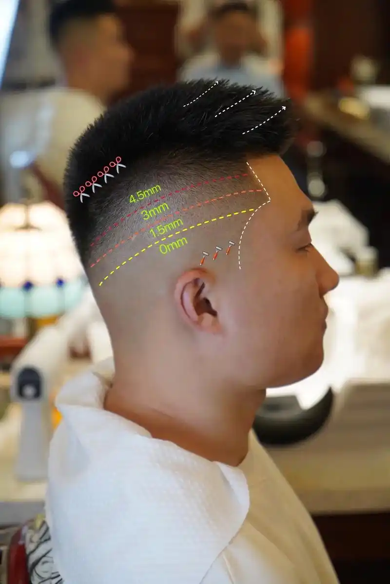 男生短刺发型.头顶2厘米左右 两侧中高渐变 鬓角修饰干净 头 - 抖音