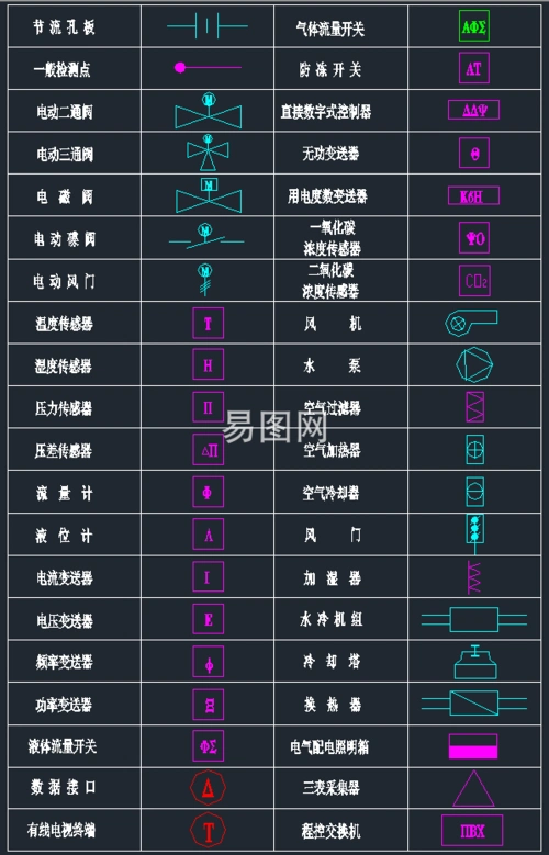 安防工程标准cad图库安防图形符号cad施工图纸下载