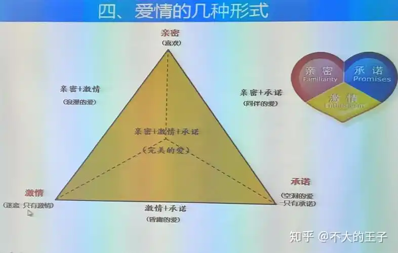 傲慢与偏见爱情及人物分析