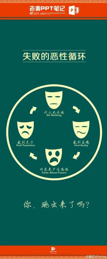 【#老秦ppt笔记#】失败的恶性循环.你,跳出来了吗?