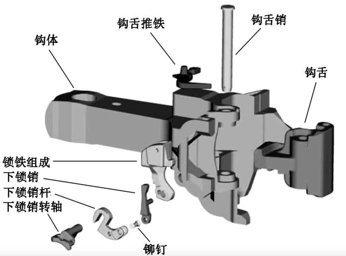 松松垮垮的火车钩子竟然能拉动几十吨的火车它的原理是什么