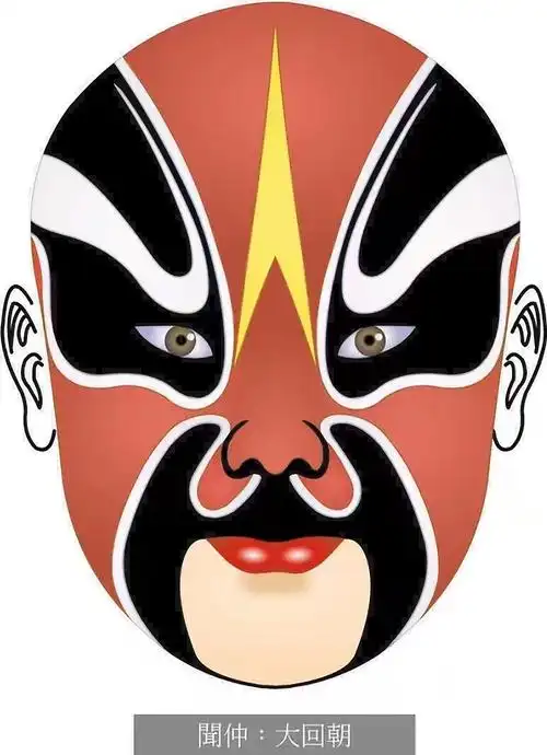 生旦净末丑020202中国传统文化0202精美京剧脸谱欣赏二