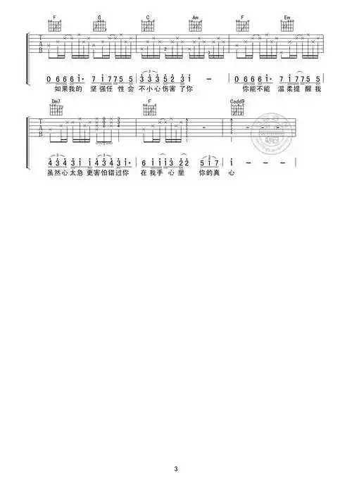 梁静茹 勇气|吉他谱