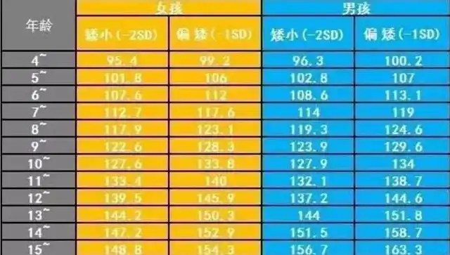 腾讯内容开放平台